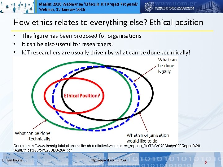 Idealist 2018 Webinar on 'Ethics in ICT Project Proposals' Webinar, 12 January 2016 How