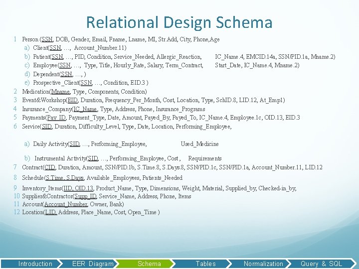 Relational Design Schema 1 Person (SSN, DOB, Gender, Email, Fname, Lname, MI, Str. Add,