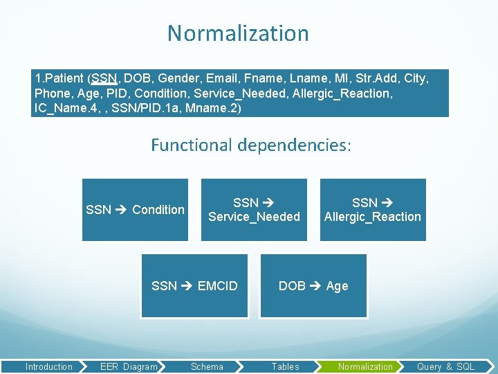Normalization 1. Patient (SSN, DOB, Gender, Email, Fname, Lname, MI, Str. Add, City, Phone,