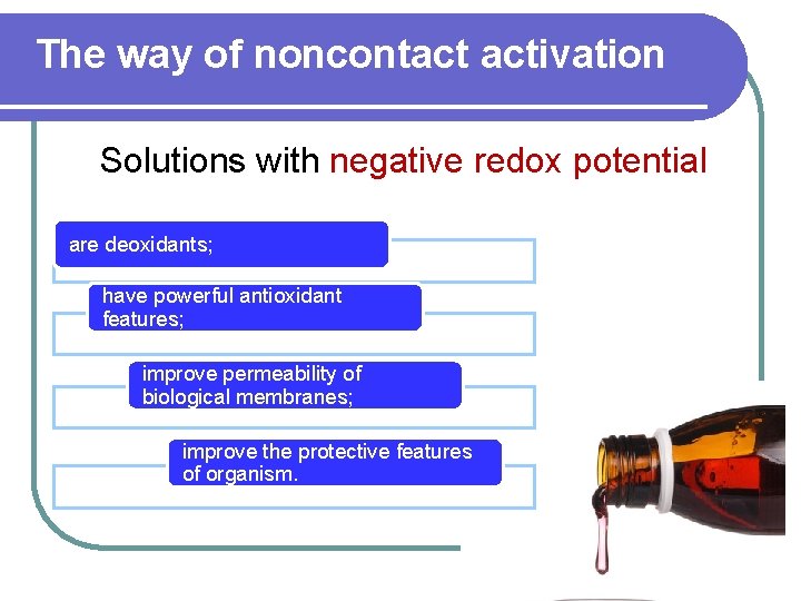 The way of noncontact activation Solutions with negative redox potential are deoxidants; have powerful