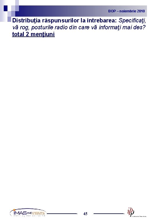 BOP noiembrie 2010 2009 BOP – –noiembrie Distribuţia răspunsurilor la întrebarea: Specificaţi, vă rog,