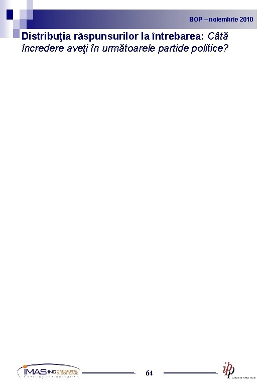 BOP noiembrie 2010 2009 BOP – –noiembrie Distribuţia răspunsurilor la întrebarea: Câtă încredere aveţi