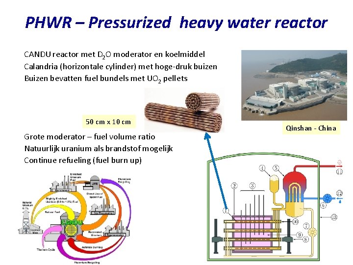 PHWR – Pressurized heavy water reactor CANDU reactor met D 2 O moderator en
