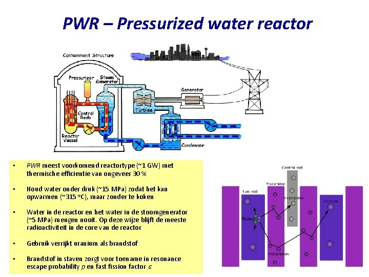 PWR – Pressurized water reactor • PWR meest voorkomend reactortype (~1 GW) met thermische