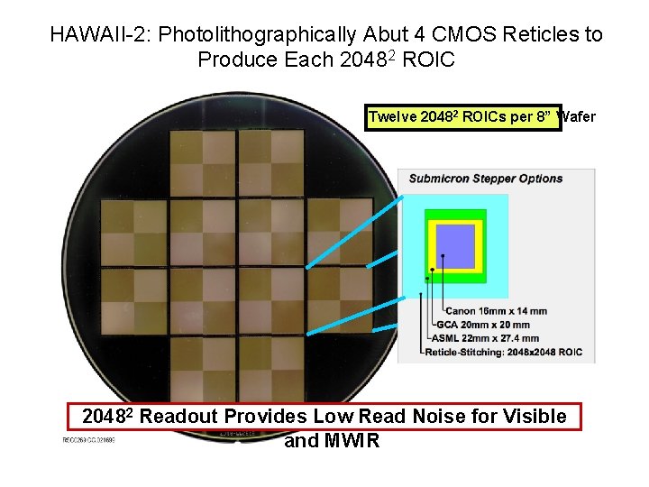 HAWAII-2: Photolithographically Abut 4 CMOS Reticles to Produce Each 20482 ROIC Twelve 20482 ROICs