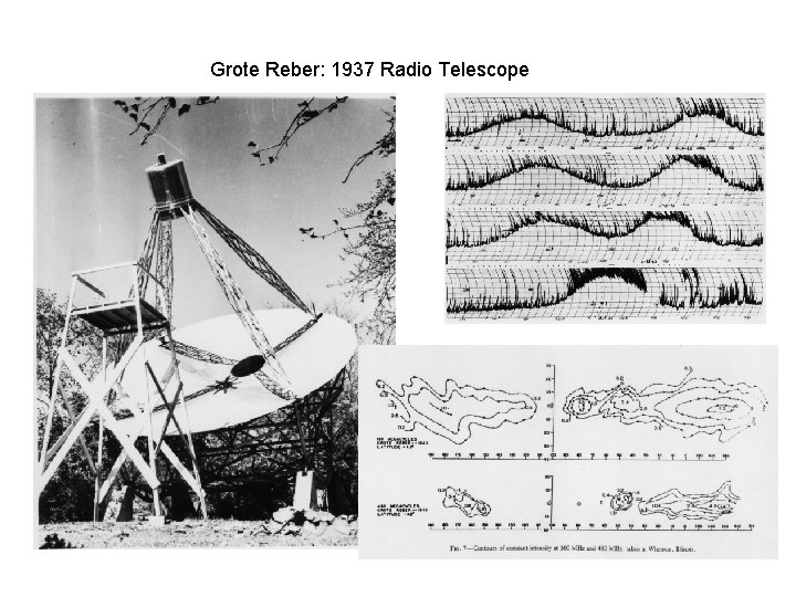 Grote Reber: 1937 Radio Telescope 