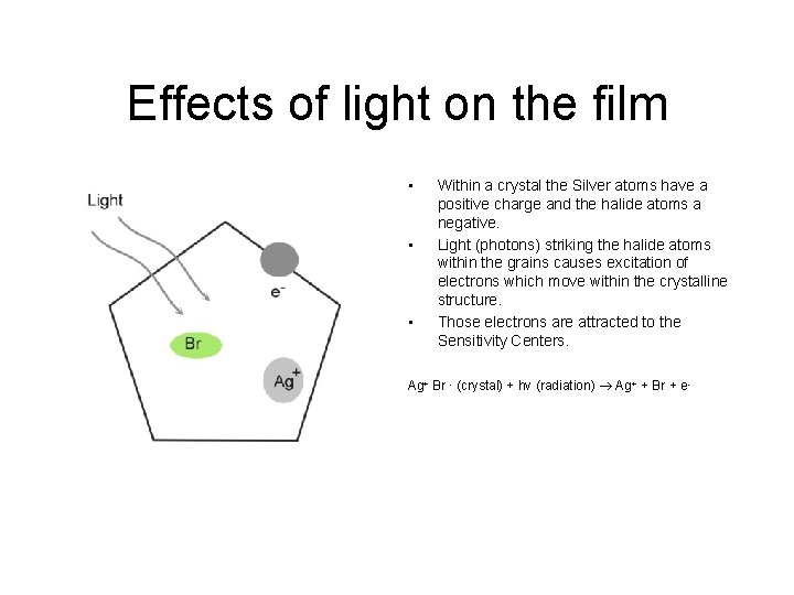 Effects of light on the film • • • Within a crystal the Silver