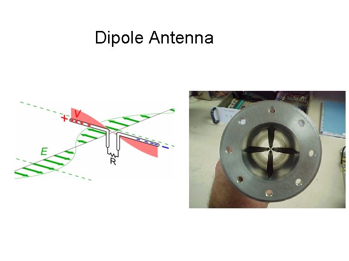 Dipole Antenna 