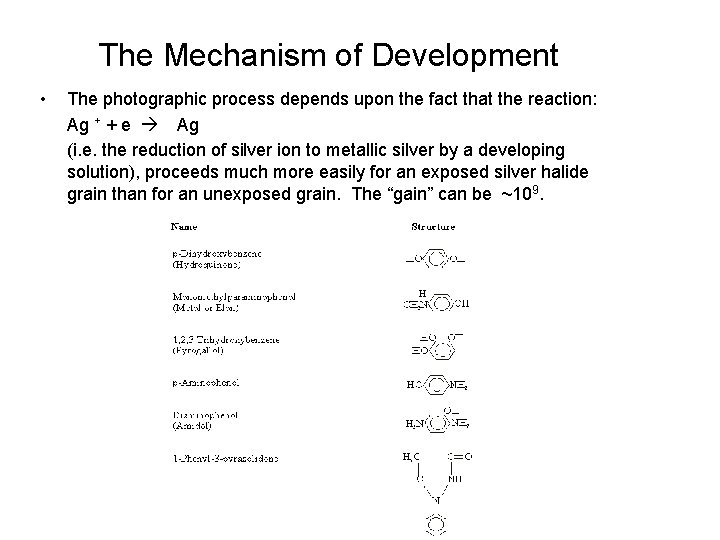 The Mechanism of Development • The photographic process depends upon the fact that the