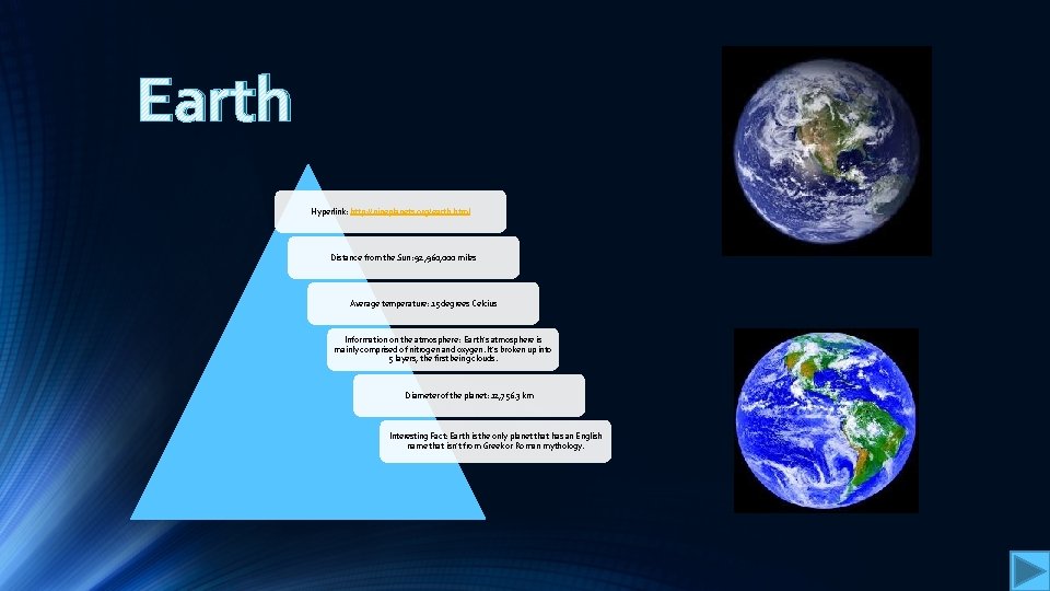 Earth Hyperlink: http: //nineplanets. org/earth. html Distance from the Sun: 92, 960, 000 miles