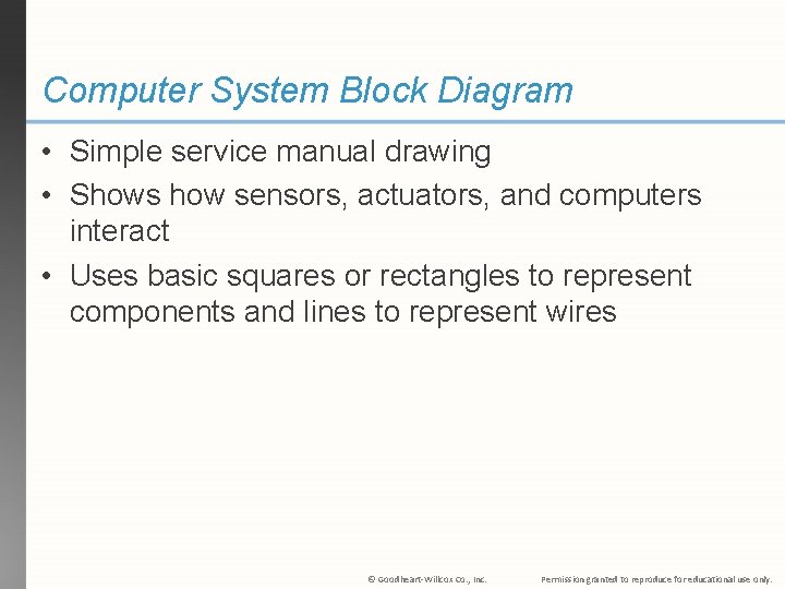 Computer System Block Diagram • Simple service manual drawing • Shows how sensors, actuators,