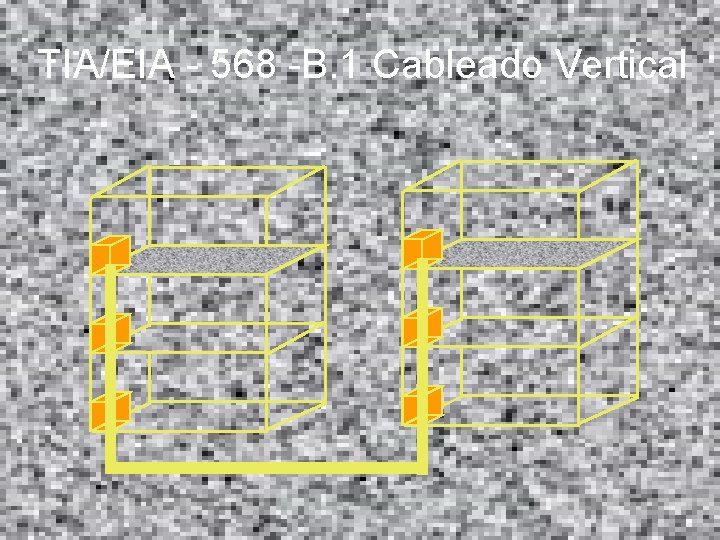 TIA/EIA - 568 -B. 1 Cableado Vertical 