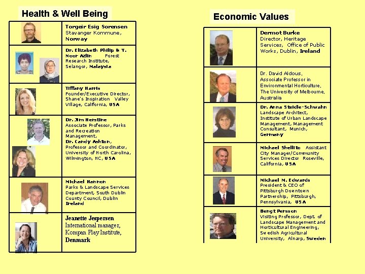 Health & Well Being Torgeir Esig Sorensen Stavanger Kommune, Norway Dr. Elizabeth Philip &