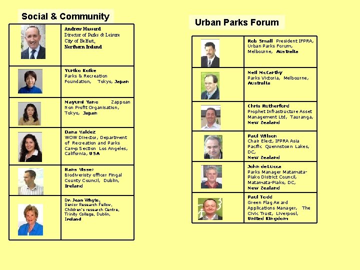Social & Community Andrew Hassard Director of Parks & Leisure City of Belfast, Northern