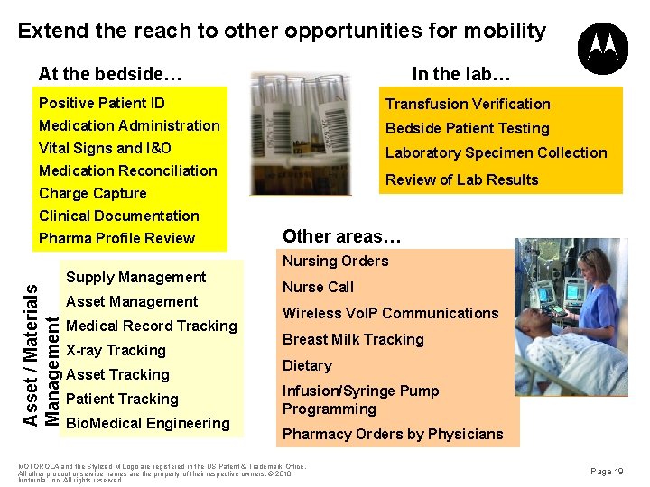 Extend the reach to other opportunities for mobility At the bedside… In the lab…