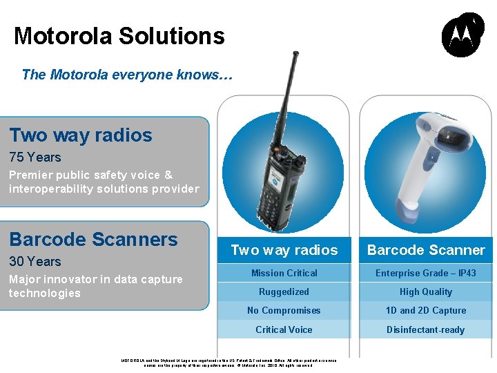 Motorola Solutions The Motorola everyone knows… Two way radios 75 Years Premier public safety