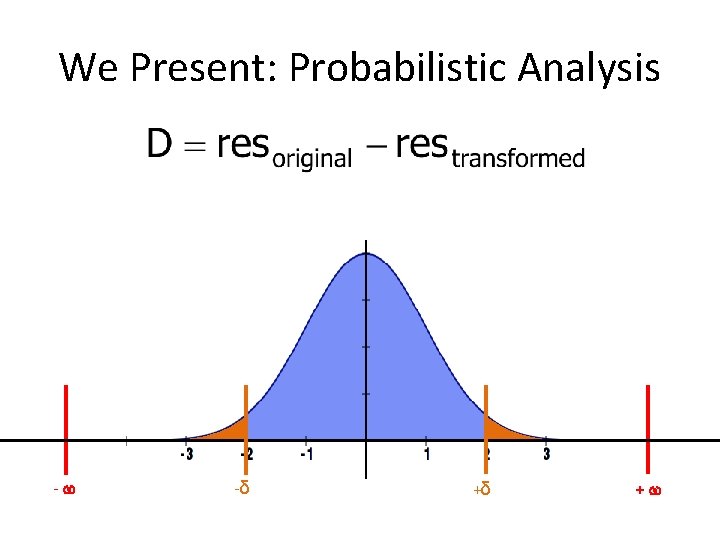 We Present: Probabilistic Analysis - -δ +δ + 