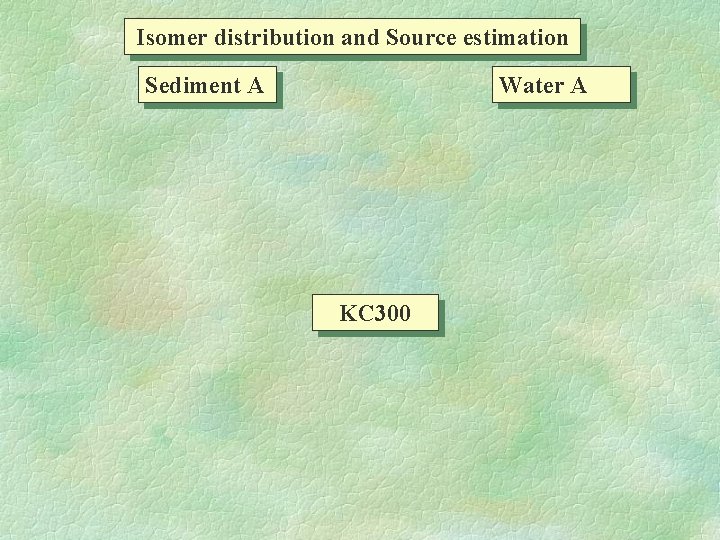Isomer distribution and Source estimation Sediment A Water A KC 300 