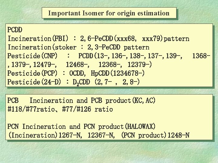 Important Isomer for origin estimation PCDD Incineration(FBI) : 2, 6 -Pe. CDD(xxx 68, xxx