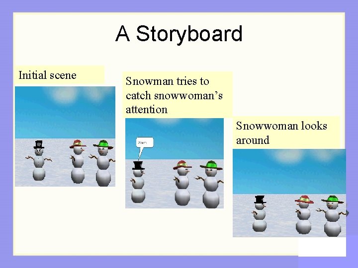 A Storyboard Initial scene Snowman tries to catch snowwoman’s attention Snowwoman looks around 