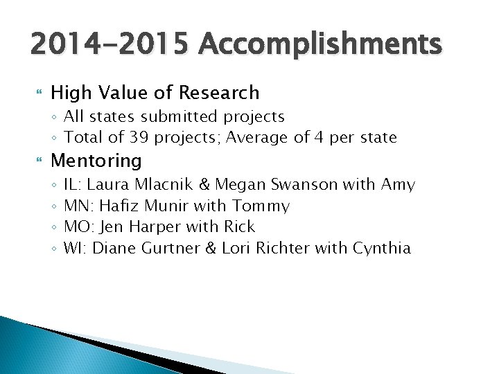 2014 -2015 Accomplishments High Value of Research ◦ All states submitted projects ◦ Total