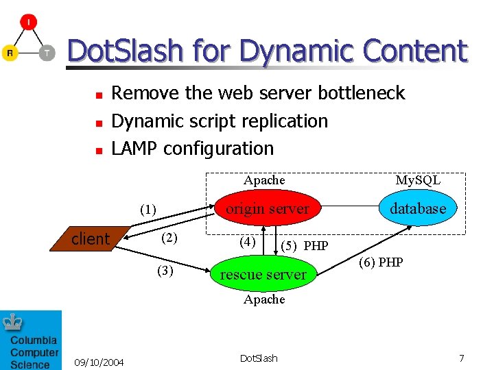Dot. Slash for Dynamic Content n n n Remove the web server bottleneck Dynamic