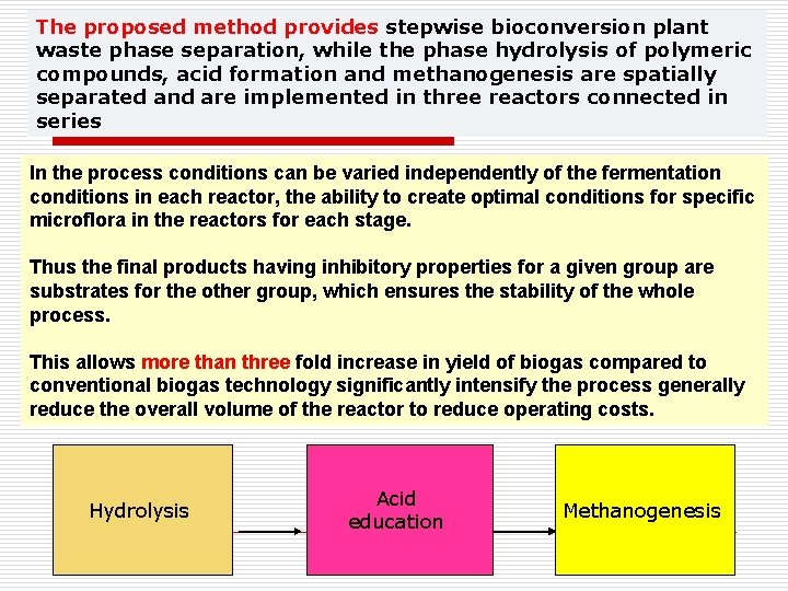 The proposed method provides stepwise bioconversion plant waste phase separation, while the phase hydrolysis