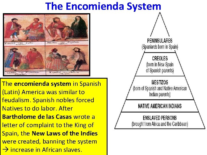 The Encomienda System The encomienda system in Spanish (Latin) America was similar to feudalism.
