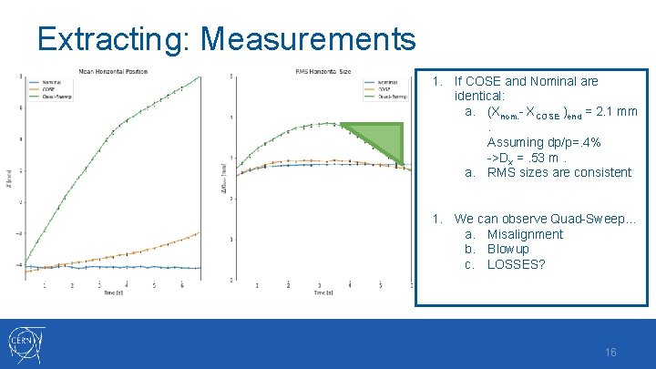 Extracting: Measurements 1. If COSE and Nominal are identical: a. (Xnom. - XCOSE )end