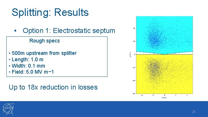 Splitting: Results • Option 1: Electrostatic septum Rough specs • 500 m upstream from