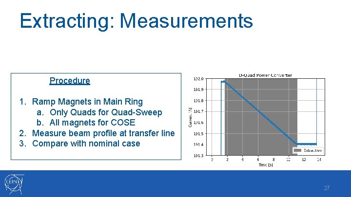 Extracting: Measurements Procedure 1. Ramp Magnets in Main Ring a. Only Quads for Quad-Sweep