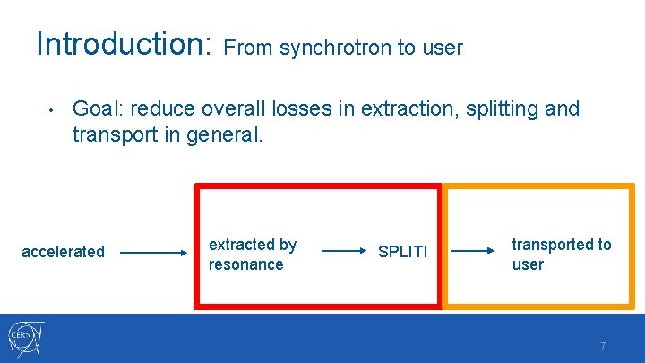 Introduction: • From synchrotron to user Goal: reduce overall losses in extraction, splitting and
