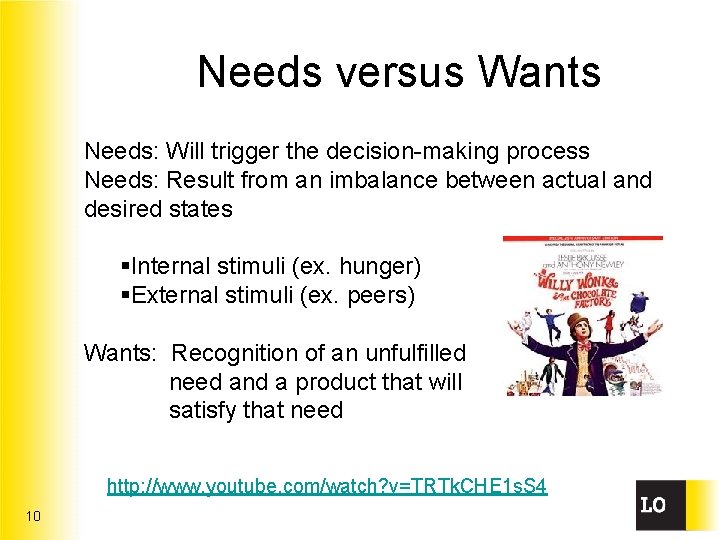 Needs versus Wants Needs: Will trigger the decision-making process Needs: Result from an imbalance