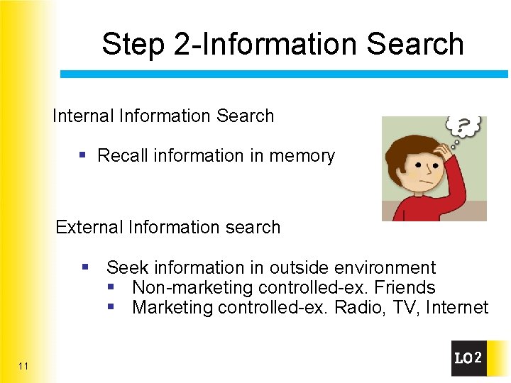 Step 2 -Information Search Internal Information Search § Recall information in memory External Information