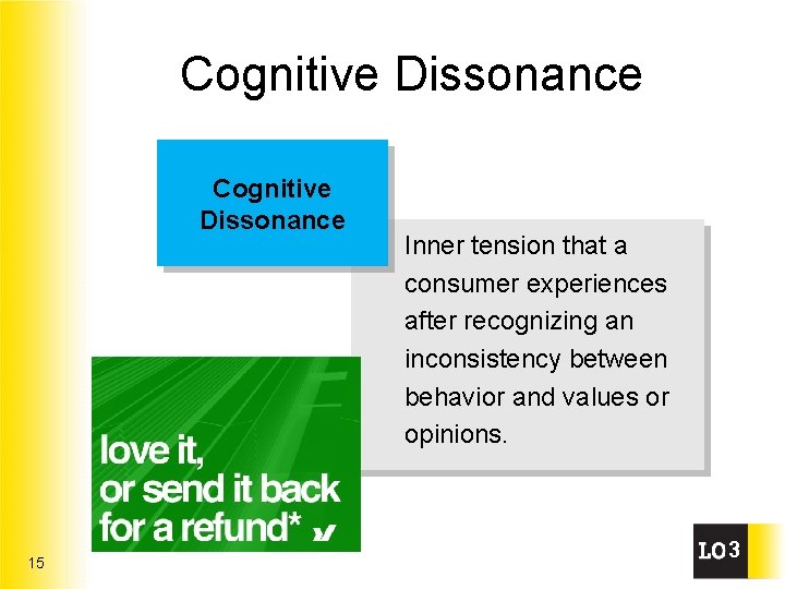 Cognitive Dissonance 15 Inner tension that a consumer experiences after recognizing an inconsistency between