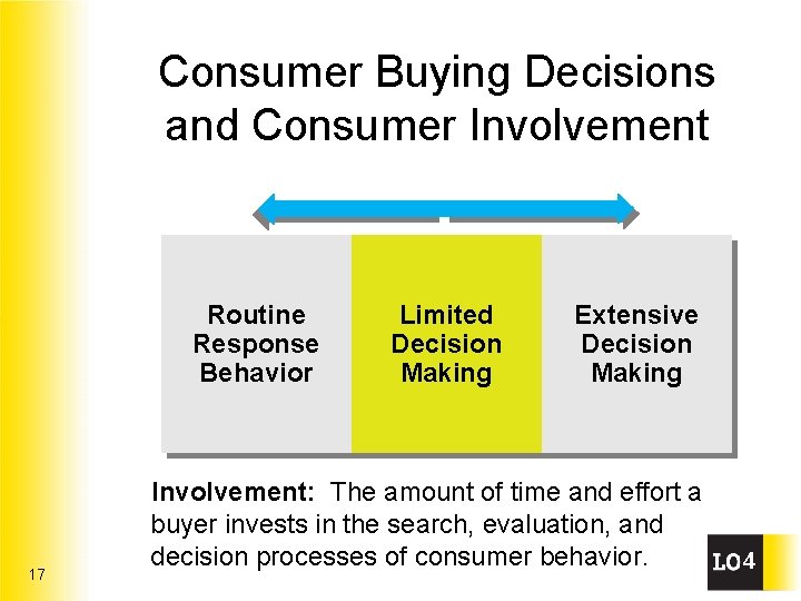 Consumer Buying Decisions and Consumer Involvement Routine Response Behavior 17 Limited Decision Making Extensive