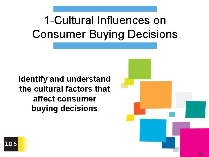 1 -Cultural Influences on Consumer Buying Decisions Identify and understand the cultural factors that