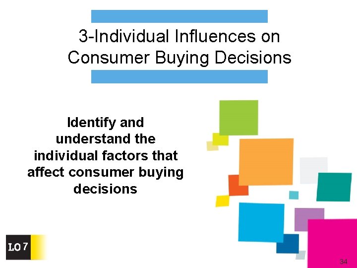 3 -Individual Influences on Consumer Buying Decisions Identify and understand the individual factors that