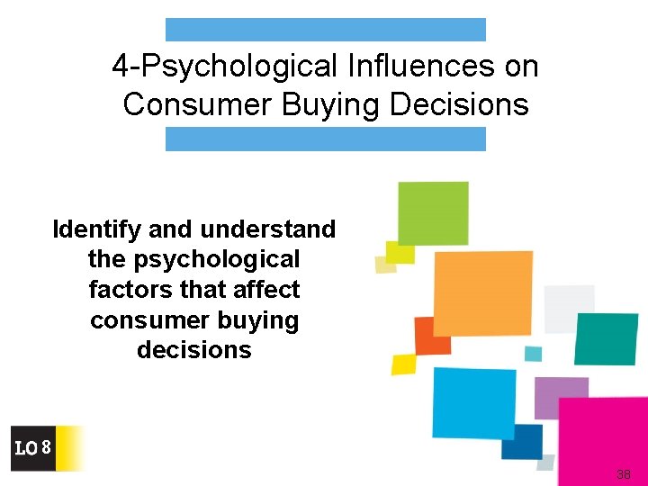 4 -Psychological Influences on Consumer Buying Decisions Identify and understand the psychological factors that