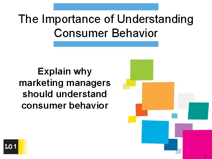 The Importance of Understanding Consumer Behavior Explain why marketing managers should understand consumer behavior