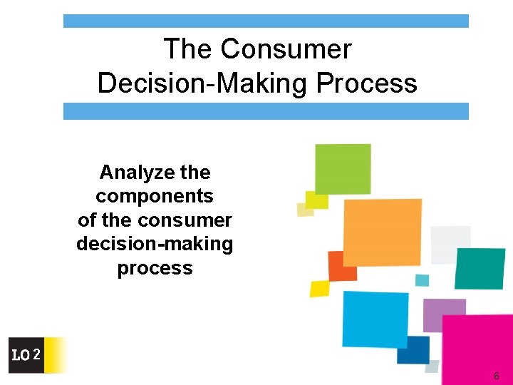 The Consumer Decision-Making Process Analyze the components of the consumer decision-making process 2 6