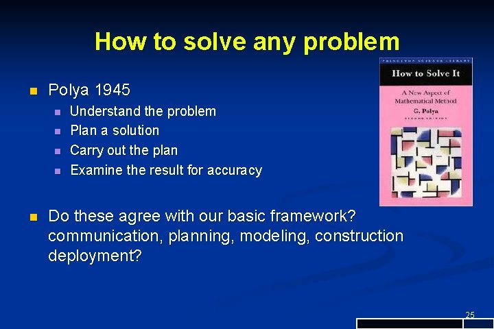 How to solve any problem n Polya 1945 n n n Understand the problem