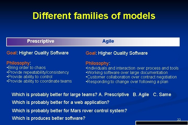 Different families of models Prescriptive Agile Goal: Higher Quality Software Philosophy: • Bring order