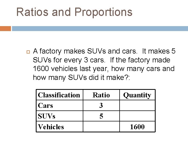 Ratios and Proportions A factory makes SUVs and cars. It makes 5 SUVs for