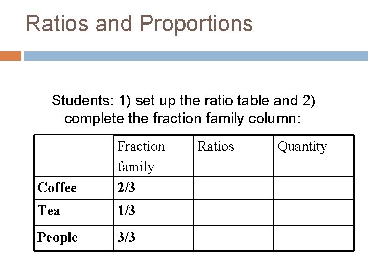 Ratios and Proportions Students: 1) set up the ratio table and 2) complete the