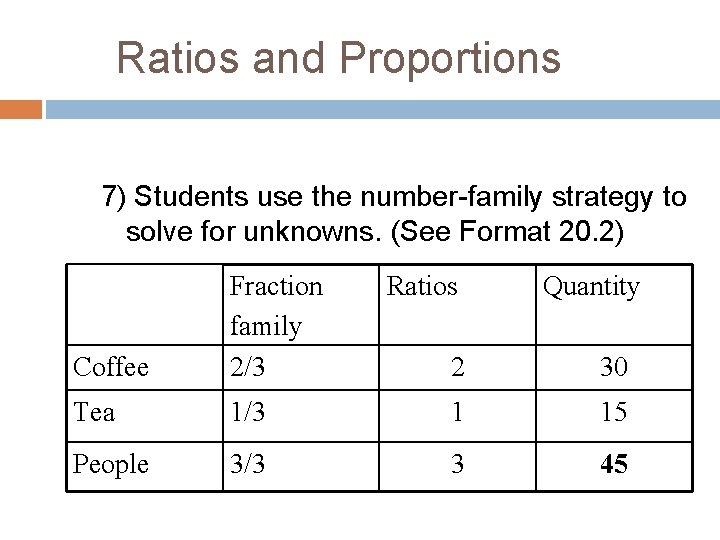 Ratios and Proportions 7) Students use the number-family strategy to solve for unknowns. (See