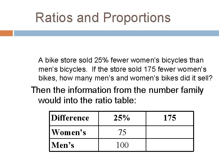 Ratios and Proportions A bike store sold 25% fewer women’s bicycles than men’s bicycles.