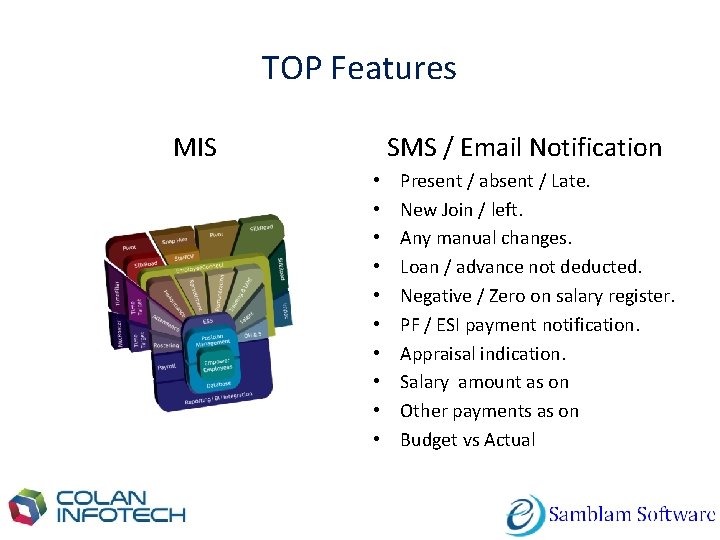 TOP Features MIS SMS / Email Notification • • • Present / absent /