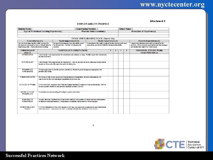 www. nyctecenter. org Successful Practices Network 