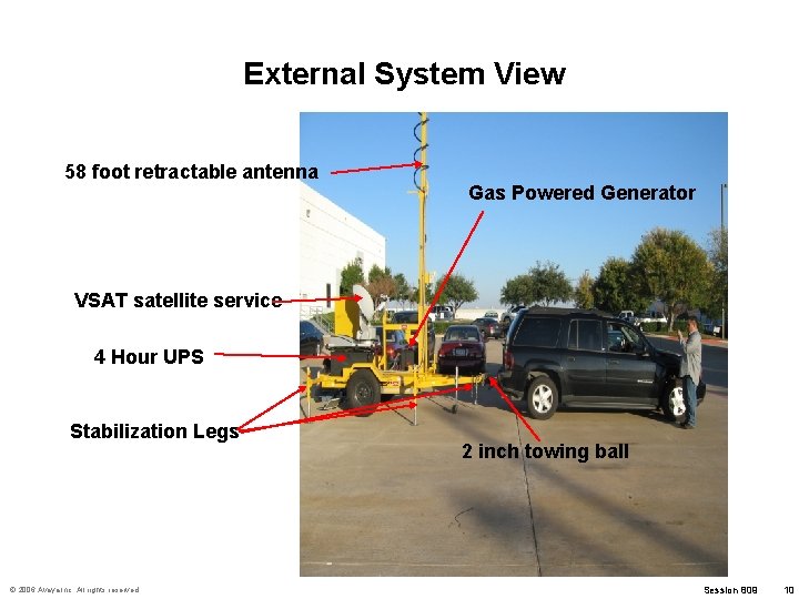 External System View 58 foot retractable antenna Gas Powered Generator VSAT satellite service 4